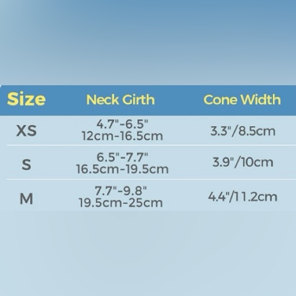 🌟✨HOST PICK 🤩🌟✨COMSAF soft cat recovery collar 🐈🐈‍⬛❤️‍🩹 ** NEW** - Picture 9 of 9